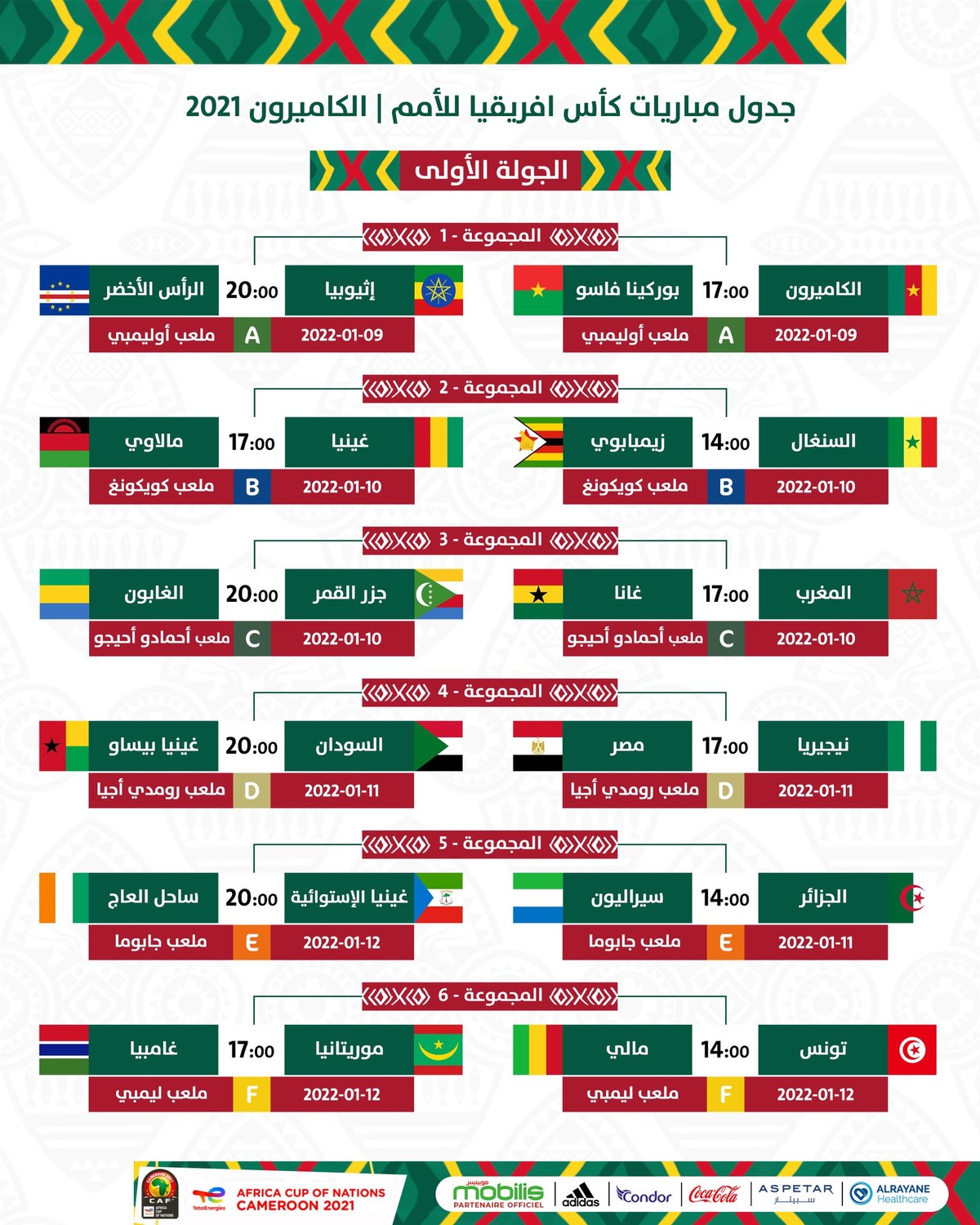 جدول مباريات كأس إفريقيا للأمم كاميرون 2022.